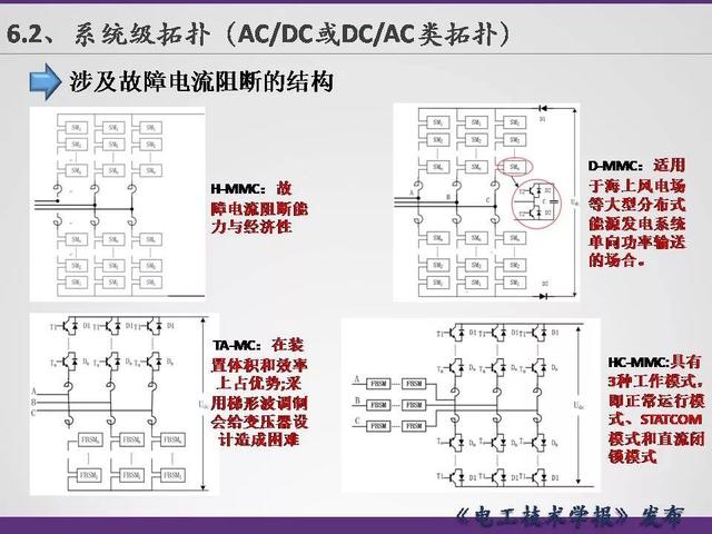 清華大學李永東教授：下一代高鐵傳動技術及MMC最新發展