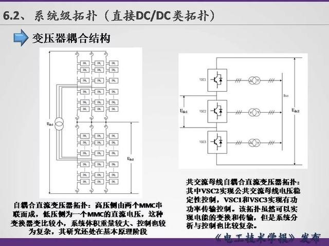 清華大學李永東教授：下一代高鐵傳動技術及MMC最新發展