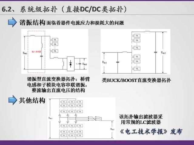 清華大學李永東教授：下一代高鐵傳動技術及MMC最新發展