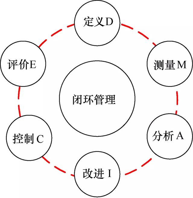 供電公司系統(tǒng)站關(guān)口計(jì)量精益化管理