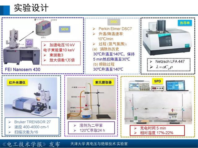 天津大學高宇副教授：核輻射環境下聚合物絕緣材料的研究新成果