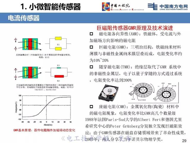 李立浧院士：透明電網理念與技術