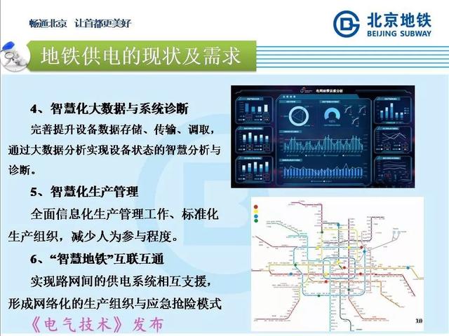 北京地鐵孫振海經理：地鐵智慧供電的探索與新技術的運用