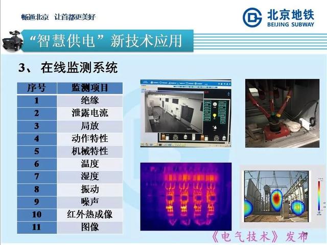 北京地鐵孫振海經理：地鐵智慧供電的探索與新技術的運用