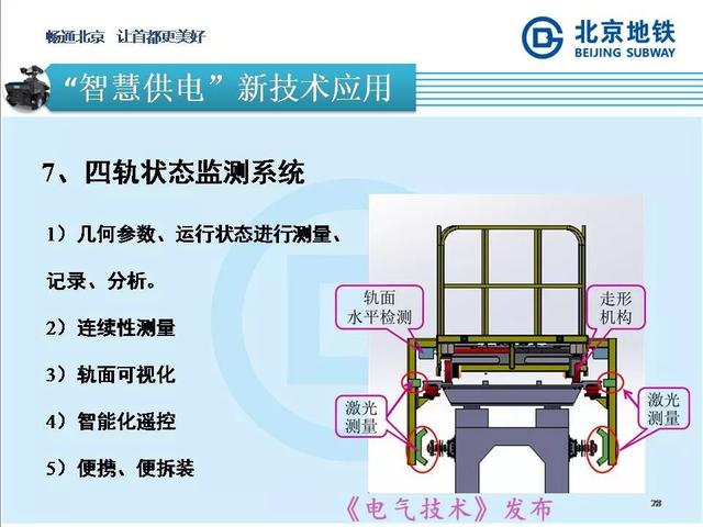 北京地鐵孫振海經理：地鐵智慧供電的探索與新技術的運用