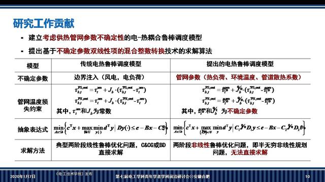 華南理工大學(xué)李志剛副教授：電-熱耦合系統(tǒng)魯棒調(diào)度的新方法