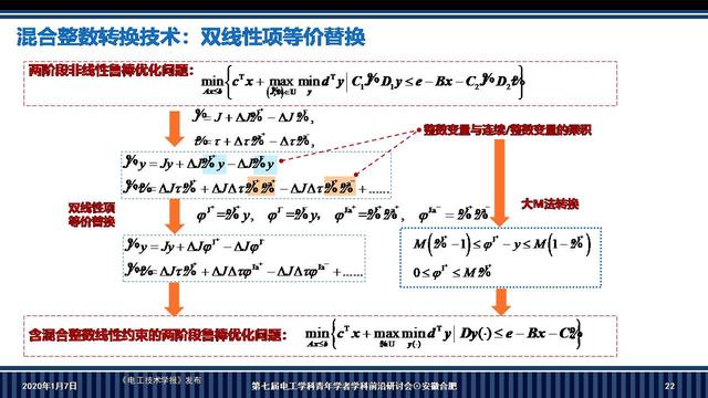 華南理工大學(xué)李志剛副教授：電-熱耦合系統(tǒng)魯棒調(diào)度的新方法