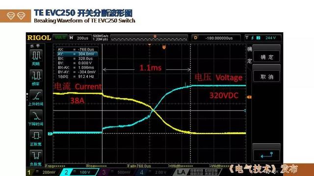 廣州金矢電子公司郭橋石：電子滅弧技術在直流開關的應用探討