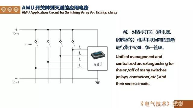 廣州金矢電子公司郭橋石：電子滅弧技術在直流開關的應用探討