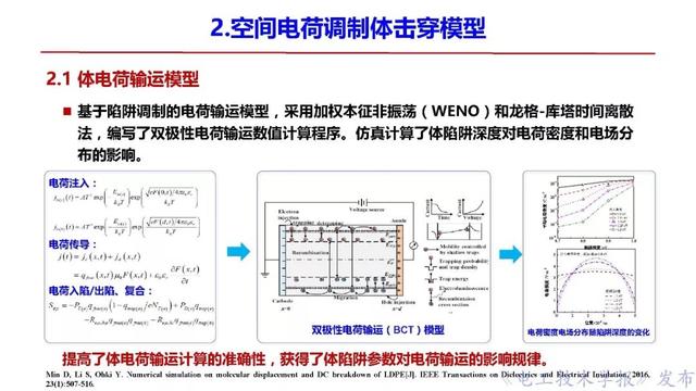 西安交大李盛濤教授：絕緣破壞僅考慮空間電荷，夠嗎？