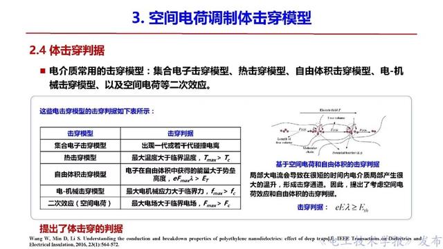 西安交大李盛濤教授：絕緣破壞僅考慮空間電荷，夠嗎？