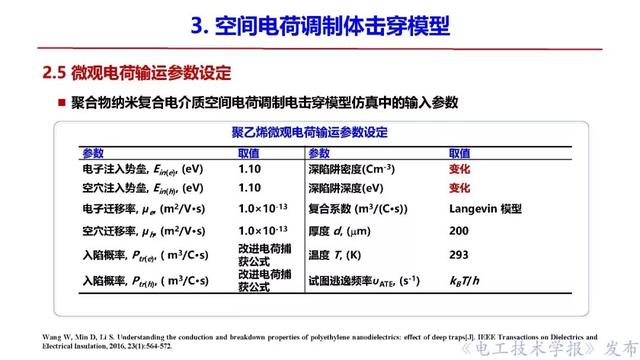 西安交大李盛濤教授：絕緣破壞僅考慮空間電荷，夠嗎？