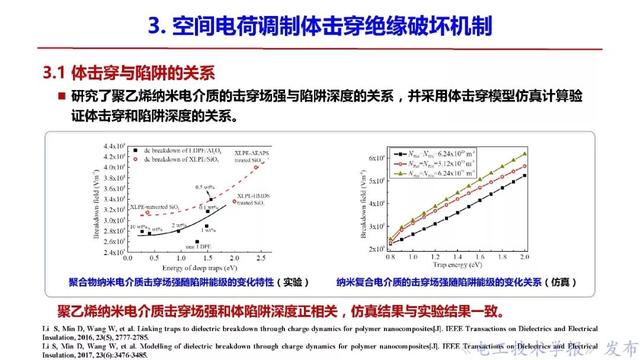 西安交大李盛濤教授：絕緣破壞僅考慮空間電荷，夠嗎？