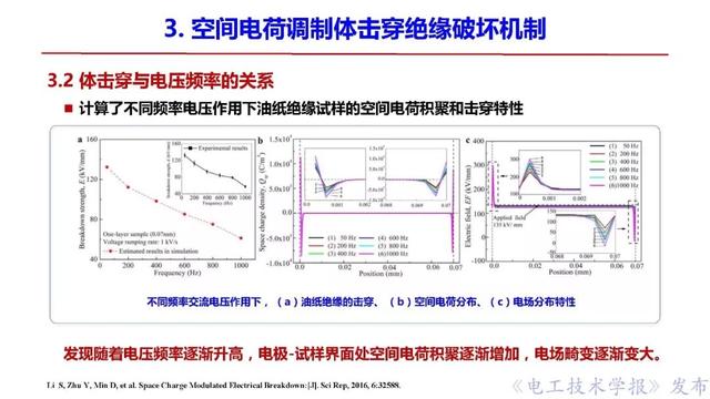 西安交大李盛濤教授：絕緣破壞僅考慮空間電荷，夠嗎？