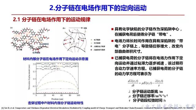 西安交大李盛濤教授：絕緣破壞僅考慮空間電荷，夠嗎？