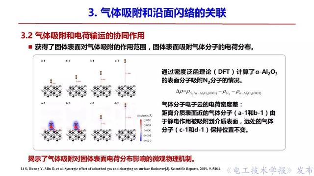 西安交大李盛濤教授：絕緣破壞僅考慮空間電荷，夠嗎？