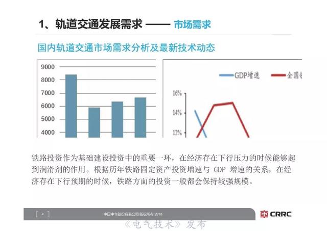 中車研究院首席技術專家李明高：軌道交通裝備智能化展望