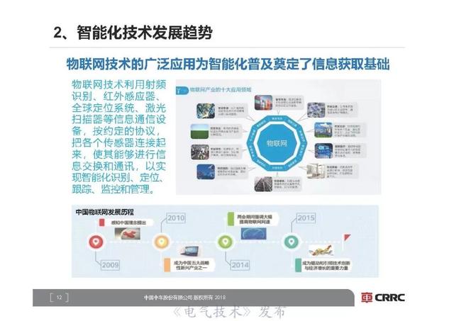 中車研究院首席技術專家李明高：軌道交通裝備智能化展望