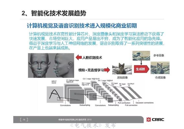 中車研究院首席技術專家李明高：軌道交通裝備智能化展望