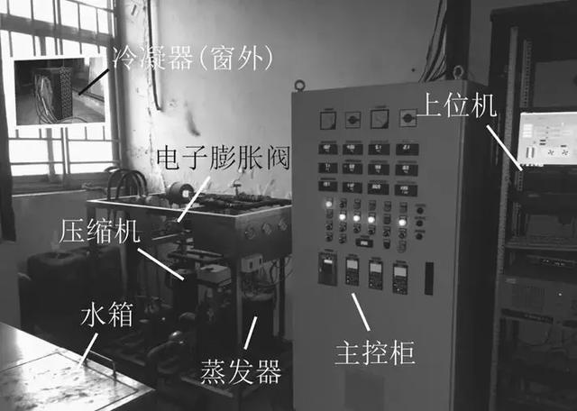 改進的LSTM方法在冷水機組傳感器故障檢測中的應用