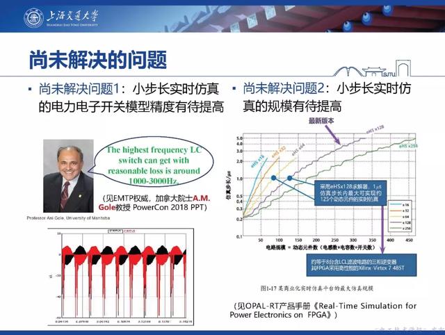 上海交大汪可友教授：電力電子化系統微秒級實時仿真技術的新成果