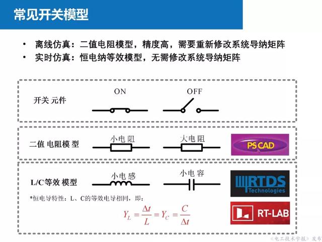 上海交大汪可友教授：電力電子化系統微秒級實時仿真技術的新成果