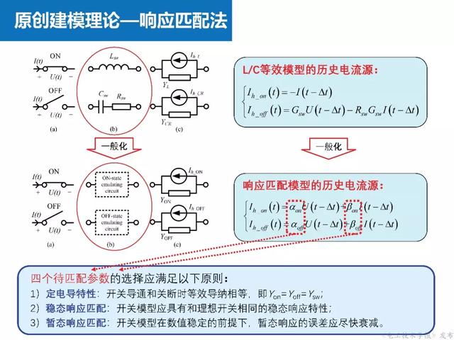 上海交大汪可友教授：電力電子化系統微秒級實時仿真技術的新成果