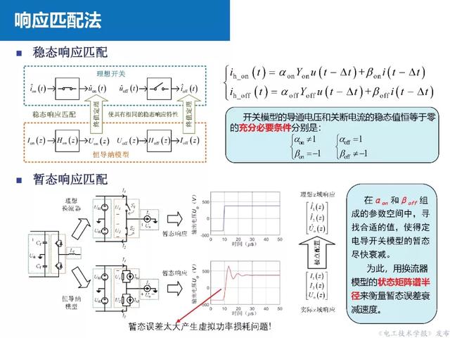 上海交大汪可友教授：電力電子化系統微秒級實時仿真技術的新成果