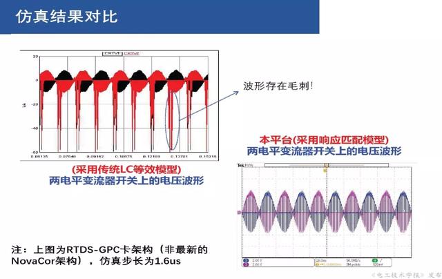 上海交大汪可友教授：電力電子化系統微秒級實時仿真技術的新成果