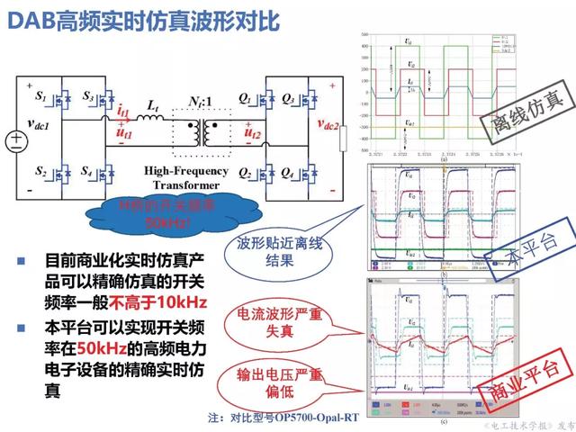 上海交大汪可友教授：電力電子化系統微秒級實時仿真技術的新成果