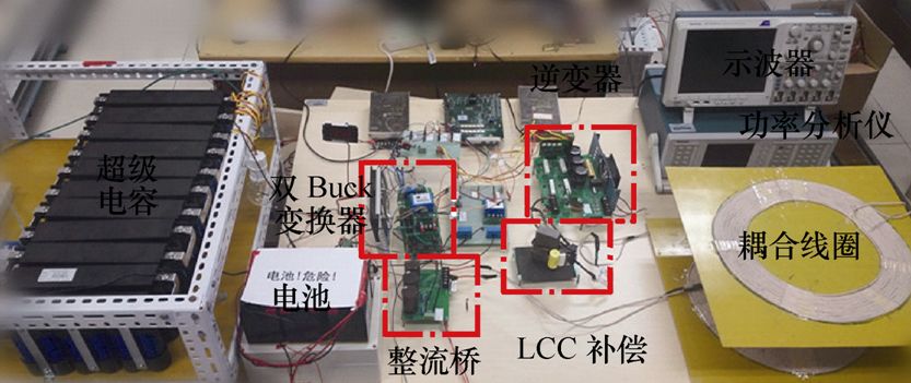 學術簡報｜用于混合儲能系統供電的無線電能傳輸技術效率優化策略