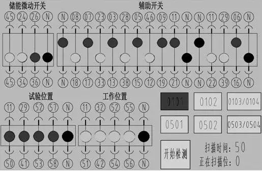 斷路器二次接線正確性檢測裝置的設計