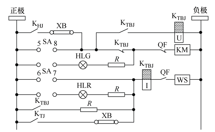 晉南特高壓直流輸電工程斷路器重復(fù)分合閘問題的分析