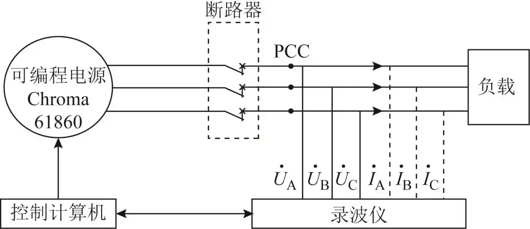 電流物理分量理論改進方法及其在電能質量評估中的應用