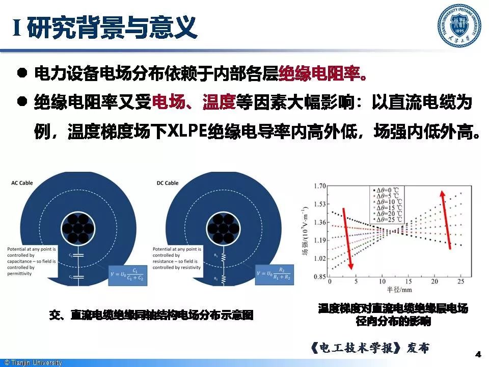 天津大學李忠磊博士：非線性電導的最新研究成果