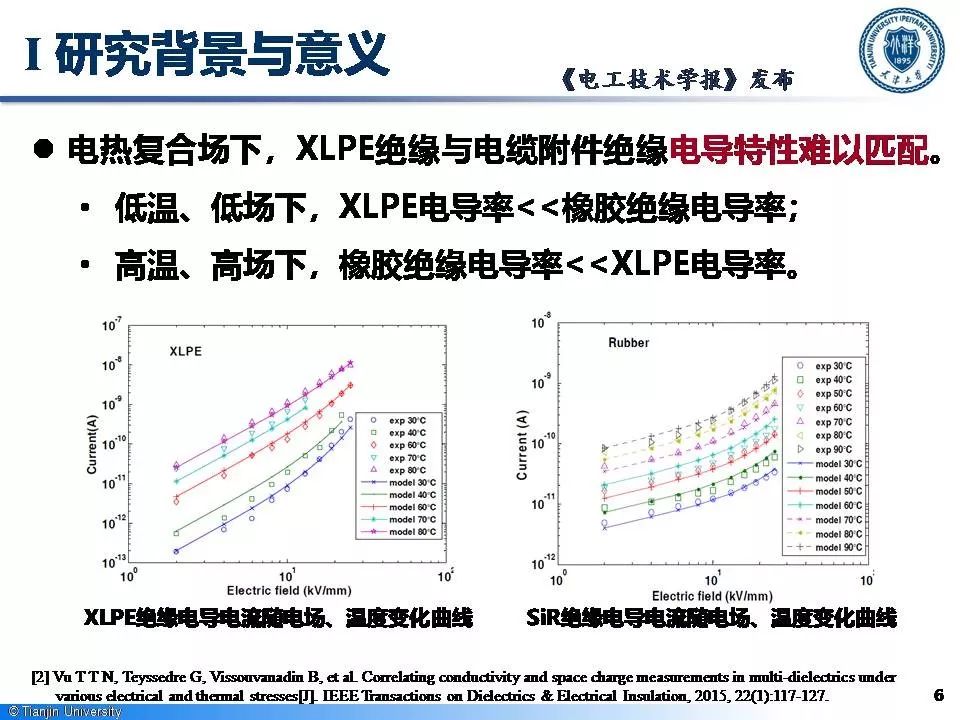 天津大學李忠磊博士：非線性電導的最新研究成果