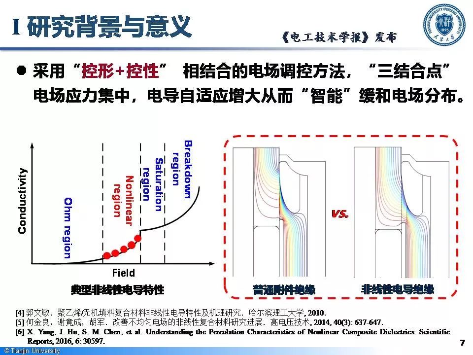 天津大學李忠磊博士：非線性電導的最新研究成果