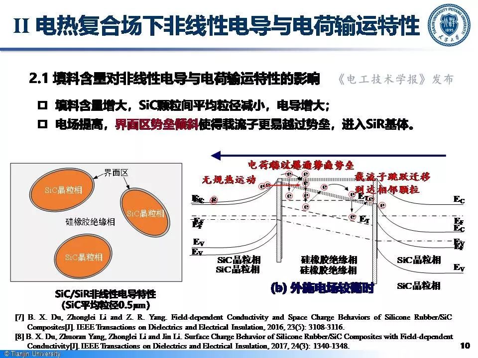 天津大學李忠磊博士：非線性電導的最新研究成果