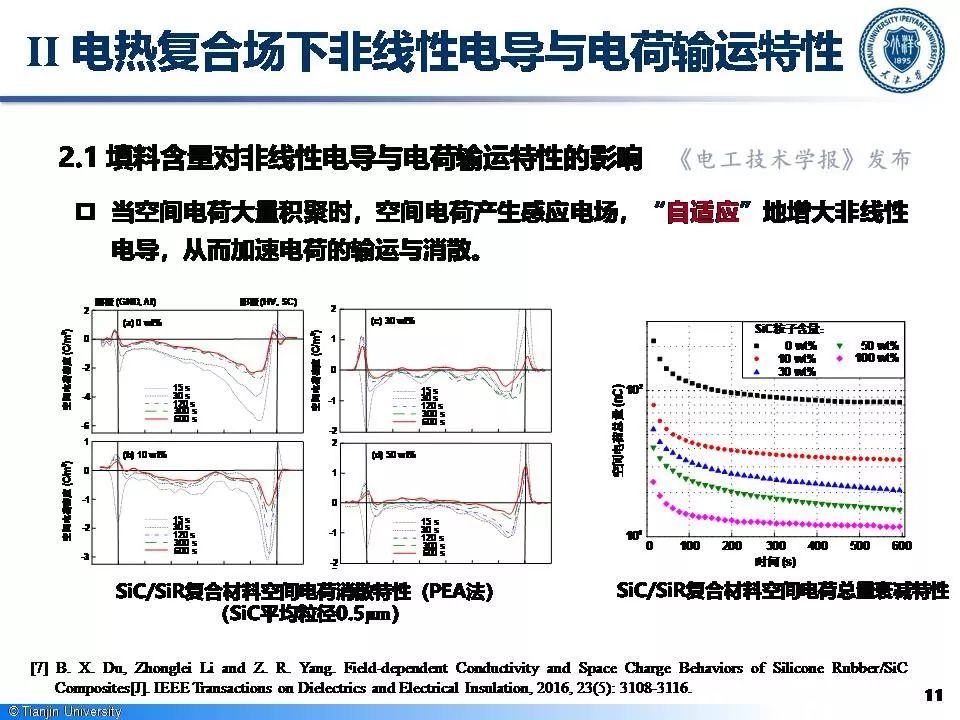 天津大學李忠磊博士：非線性電導的最新研究成果