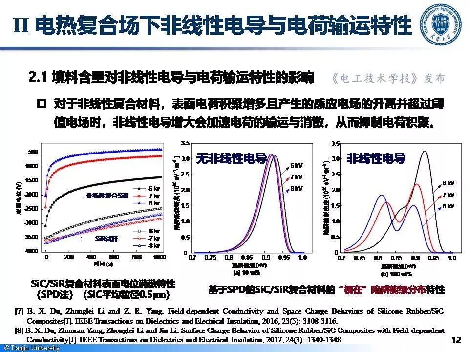 天津大學李忠磊博士：非線性電導的最新研究成果