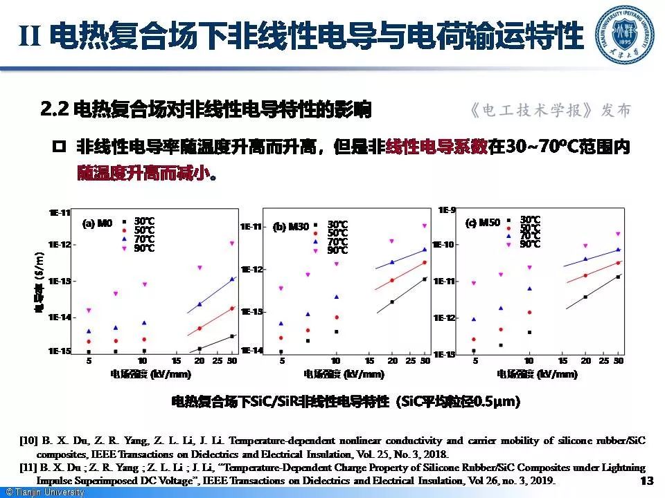 天津大學李忠磊博士：非線性電導的最新研究成果