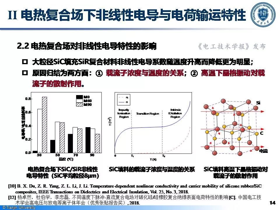 天津大學李忠磊博士：非線性電導的最新研究成果