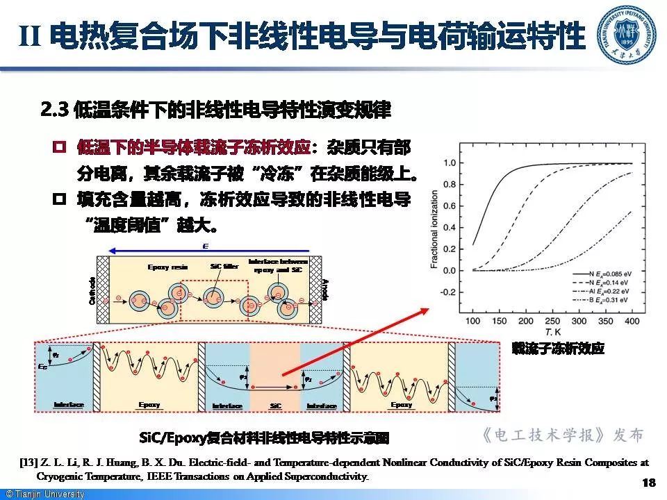 天津大學李忠磊博士：非線性電導的最新研究成果