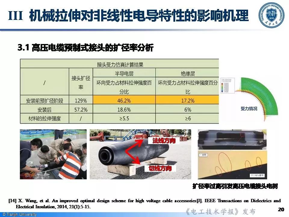 天津大學李忠磊博士：非線性電導的最新研究成果