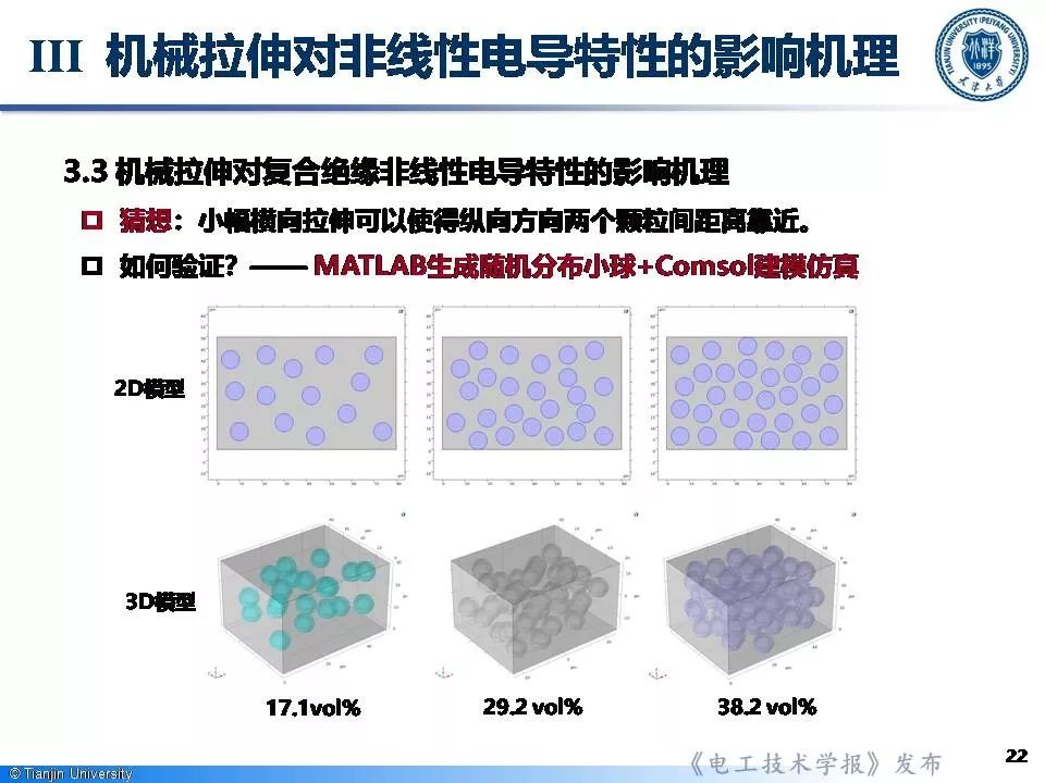 天津大學李忠磊博士：非線性電導的最新研究成果