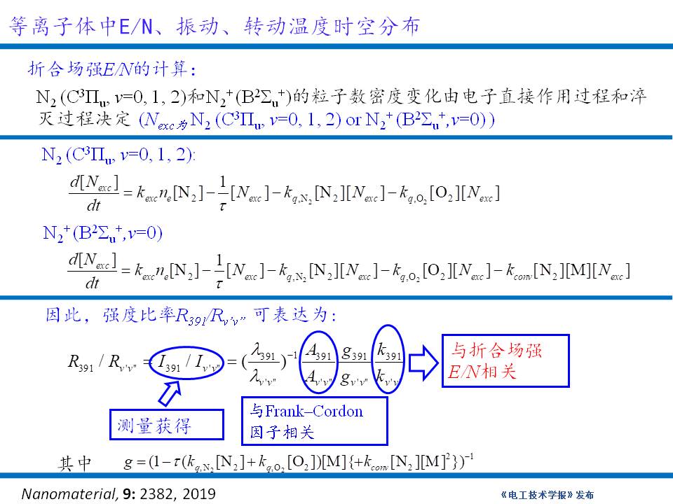 大連理工大學楊德正教授：納秒脈沖放電等離子體技術的研究新成果