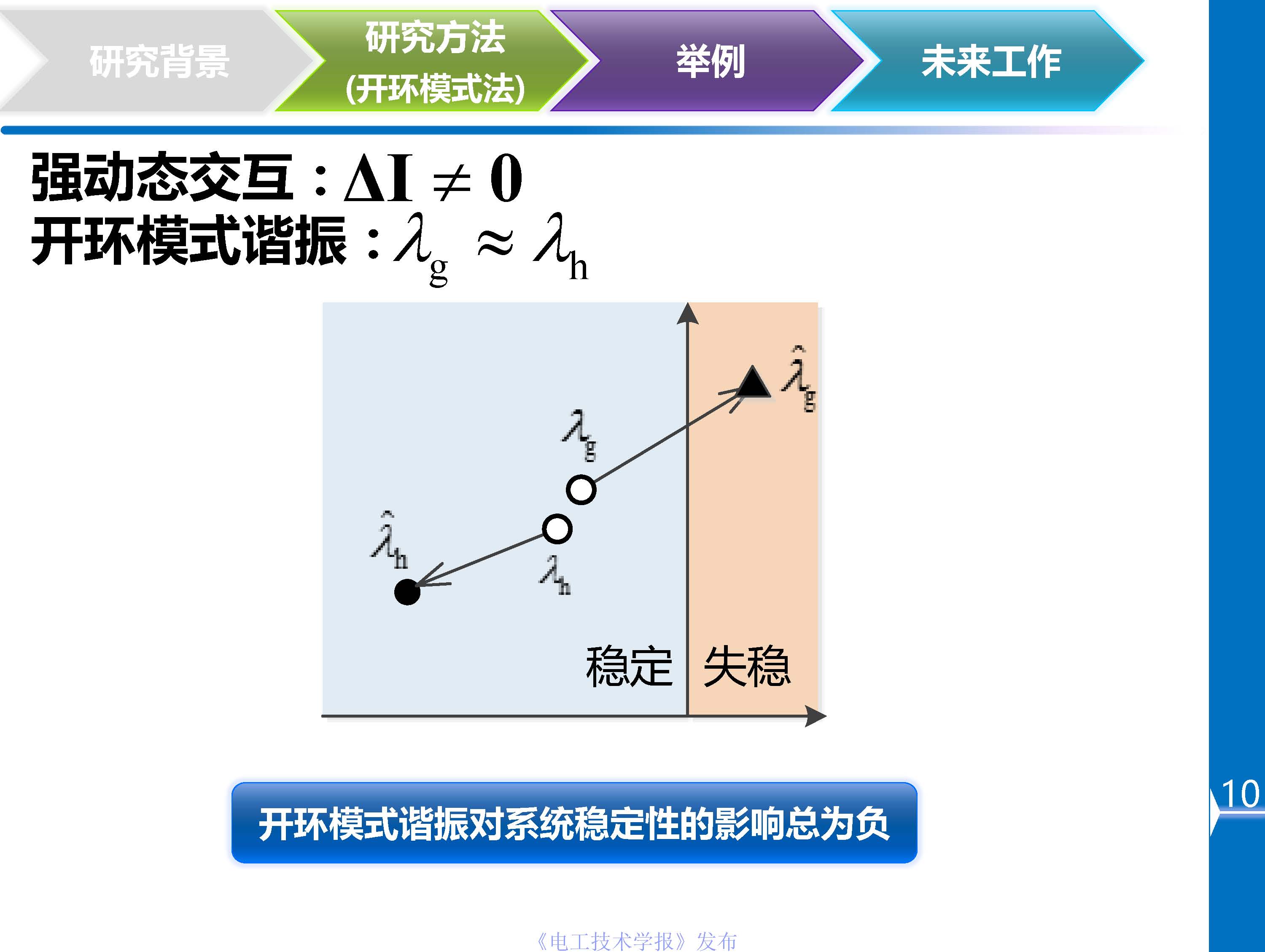 川大杜文娟：并網(wǎng)風(fēng)電引發(fā)電力系統(tǒng)寬頻振蕩的開環(huán)模式諧振原理