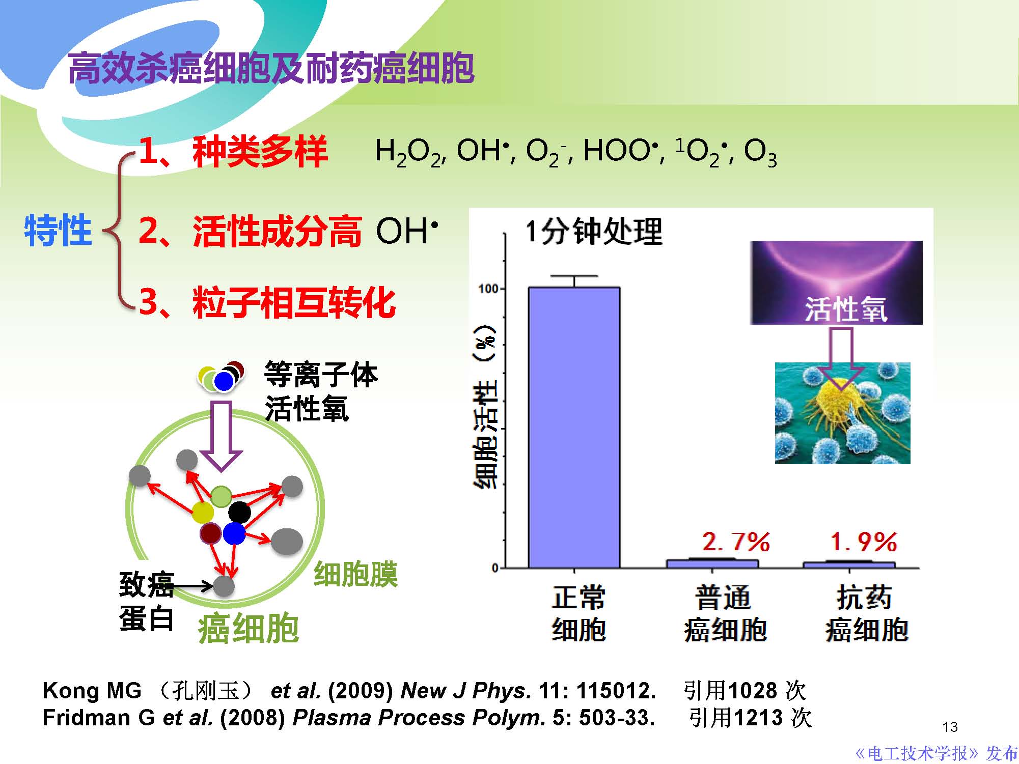 西安交通大學許德暉副教授：等離子體技術治療癌癥的最新研究進展