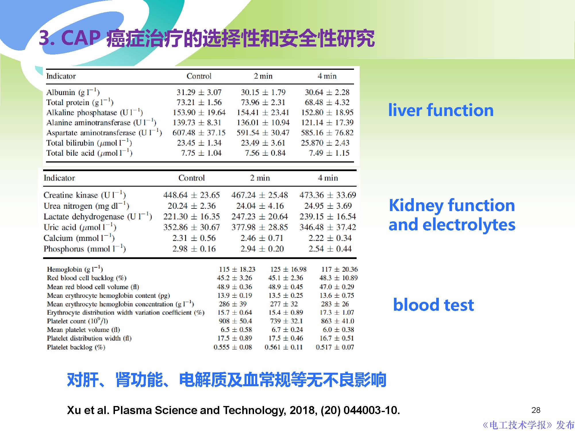 西安交通大學許德暉副教授：等離子體技術治療癌癥的最新研究進展