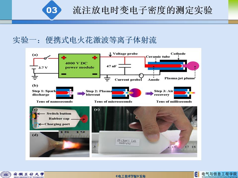 安徽工業(yè)大學(xué)陳兆權(quán)教授：流注放電時空分辨率電子密度的測定方法